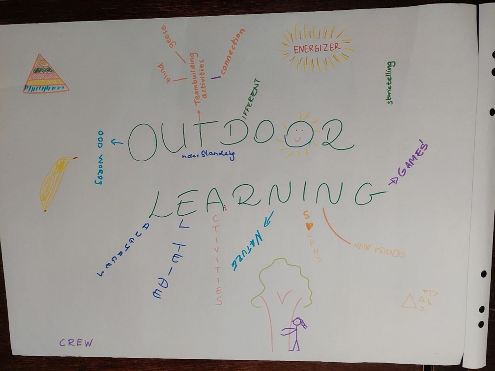 4722tenerife5 | SPOLEG: ERASMUS KA+ Tenerife