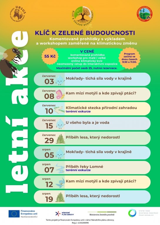 Obrazek1 1 | Kam mizí motýli a kde zpívají ptáci?